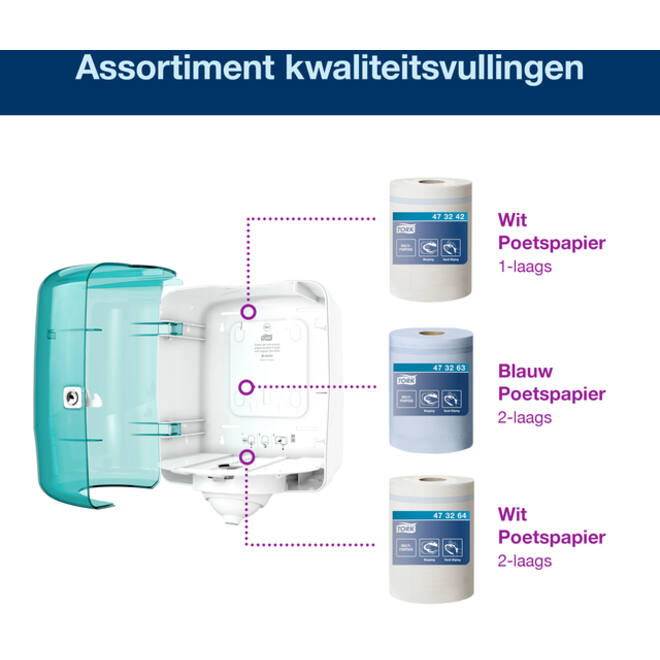 Dispenser Tork Reflex™ M4 performance lijn centerfeed wit/turquoise 473180