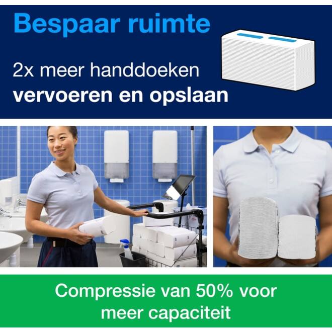 Handdoek Tork PeakServe Continu H5 universal gecomprimeerd wit 100585