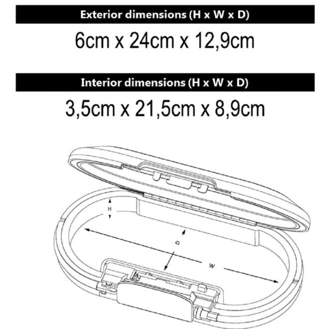 Draagbare kluis MasterLock Safe space met combinatieslot en kabel wit