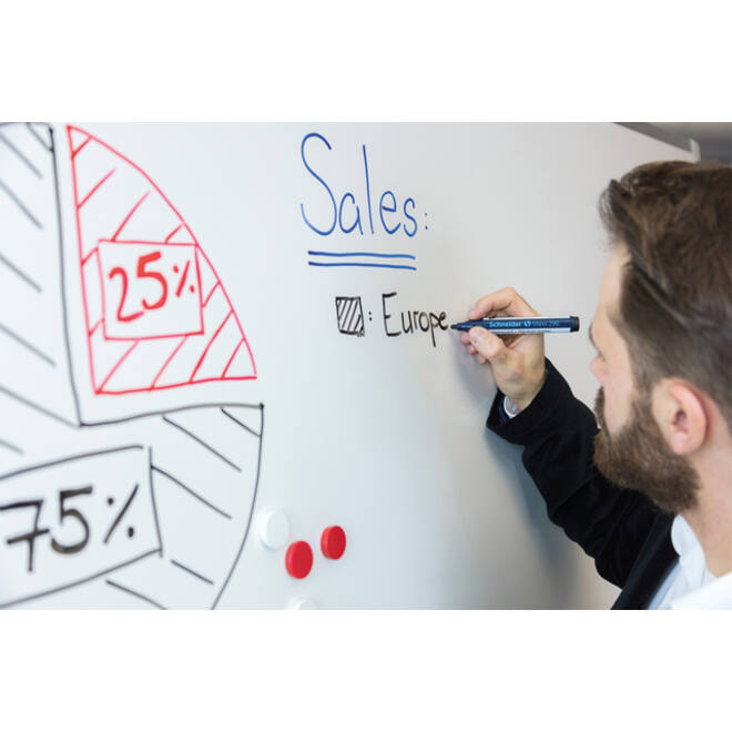 Viltstift Schneider Maxx 290 whiteboard rond 2-3mm assorti doos à 3+1 gratis