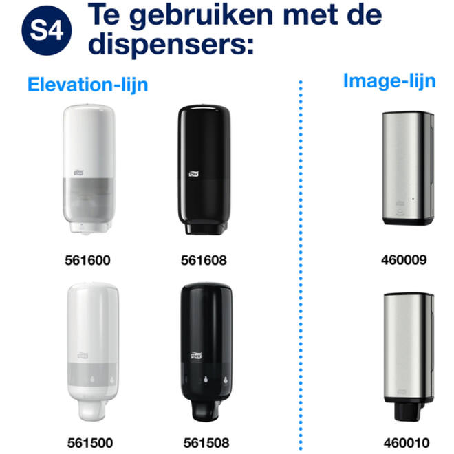 Alcoholgel Tork S4 voor handdesinfectie ongeparfumeerd 1000ml 424103