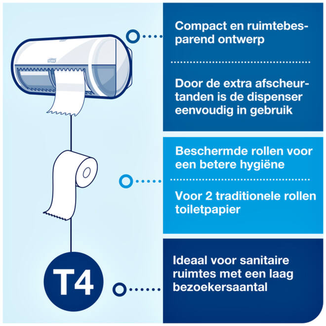 Toiletpapier Tork T4 advanced 2-laags 400vel wit 472168