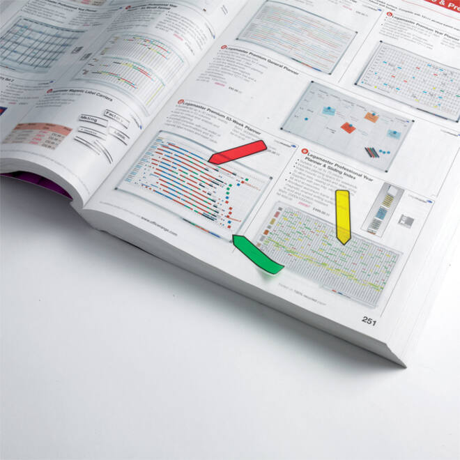 Indextabs 3M Post-it 684 12x43mm pijlvorm assorti