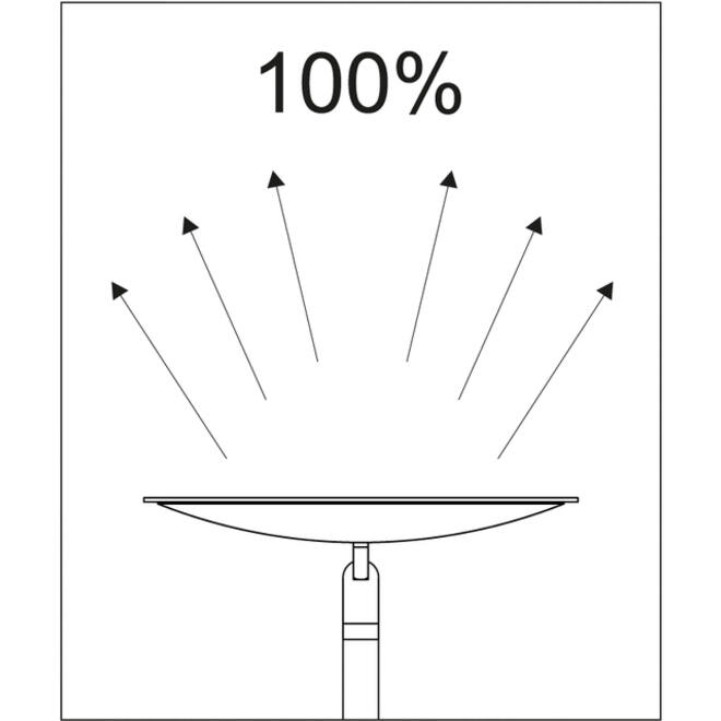 Vloerlamp MAUL Sphere LED hg 195cm zwart
