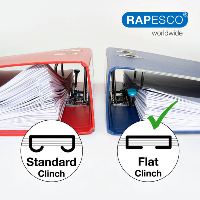 Nietmachine Rapesco Germ-Savvy ECO Less Effort Flat Clinch antibacterieel 24/6mm wit