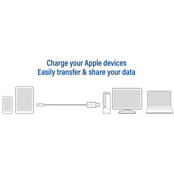 Kabel ACT USB-C naar Lightning laad -en data 1 meter