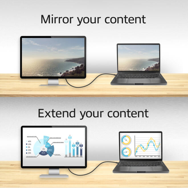Kabel ACT USB-C naar HDMI 60Hz 2 meter