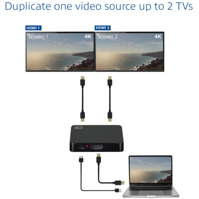 Splitter ACT 4K HDMI 1.4 2 poorts