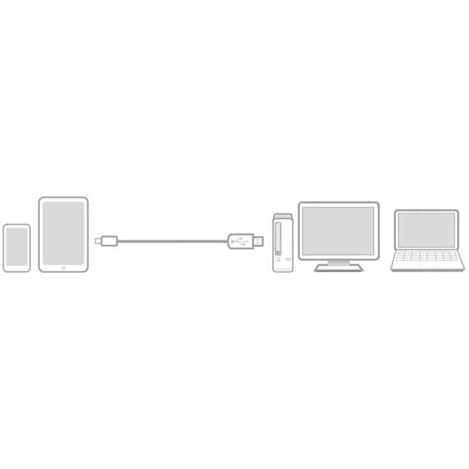 Kabel ACT USB 2.0 naar MicroB laad -en data 1 meter