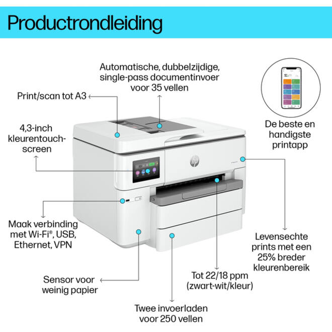 Multifunctional inktjet printer HP Officejet 9730E