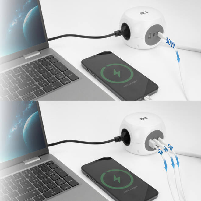 Stekkerblok ACT 3 voudig inclusief 2x USB C/A 1.5 meter wit/grijs