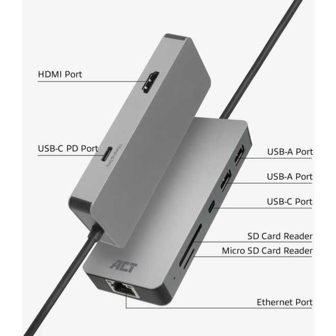 Dockingstation ACT USB-C 7-in-1