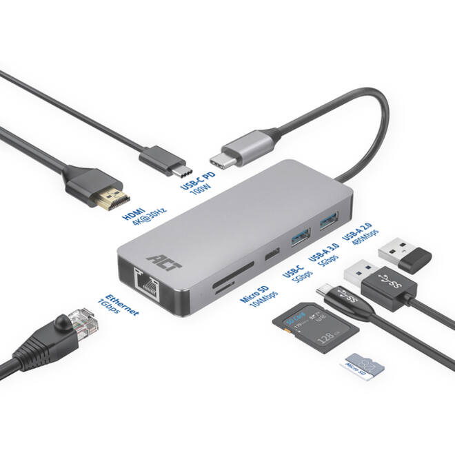 Dockingstation ACT USB-C 7-in-1