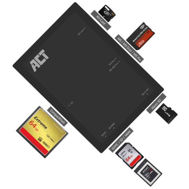 Kaartlezer ACT USB 3.0