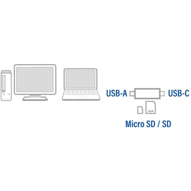 Kaartlezer ACT USB-C/USB-A 3.0
