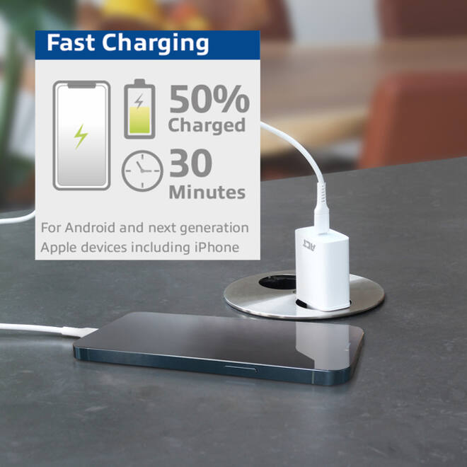 Oplader ACT USB-C 1-poort 20W Power Delivery
