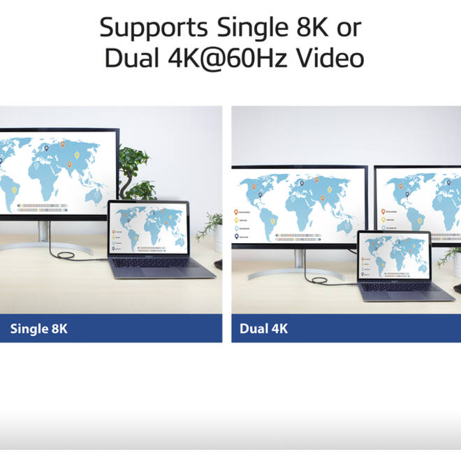 Kabel ACT USB4 40Gbps USB-C USB-IF