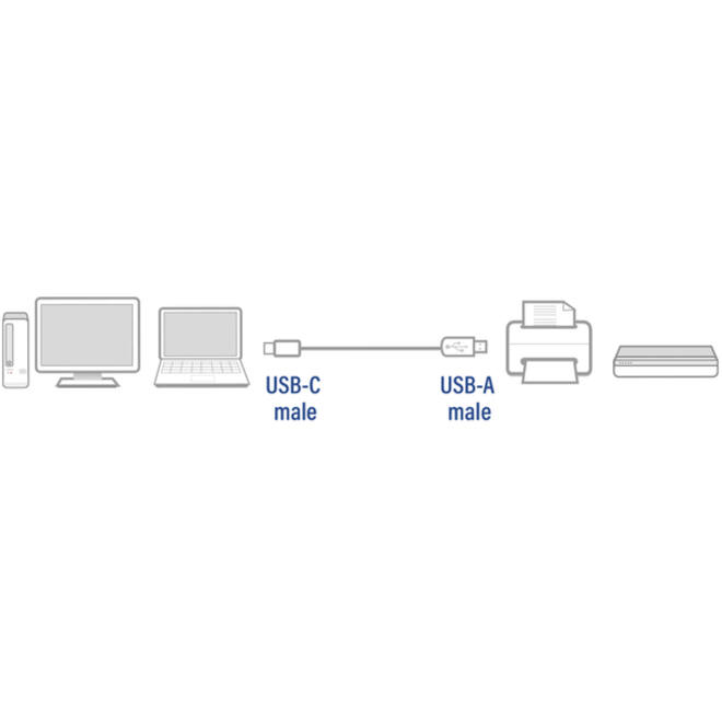 Kabel ACT USB 2.0 USB-A naar USB-C 1 meter