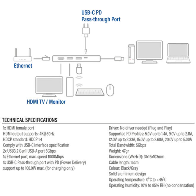 Dockingstation ACT USB-C 4K voor 1 HDMI monitor