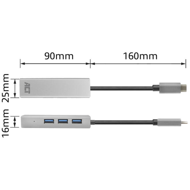 Hub ACT USB-C 3.0 3x USB-A Gigabit ethernet