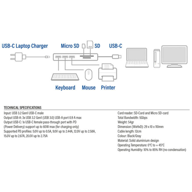 Hub ACT USB-C 3.0, 3x USB-A cardreader PD p-through