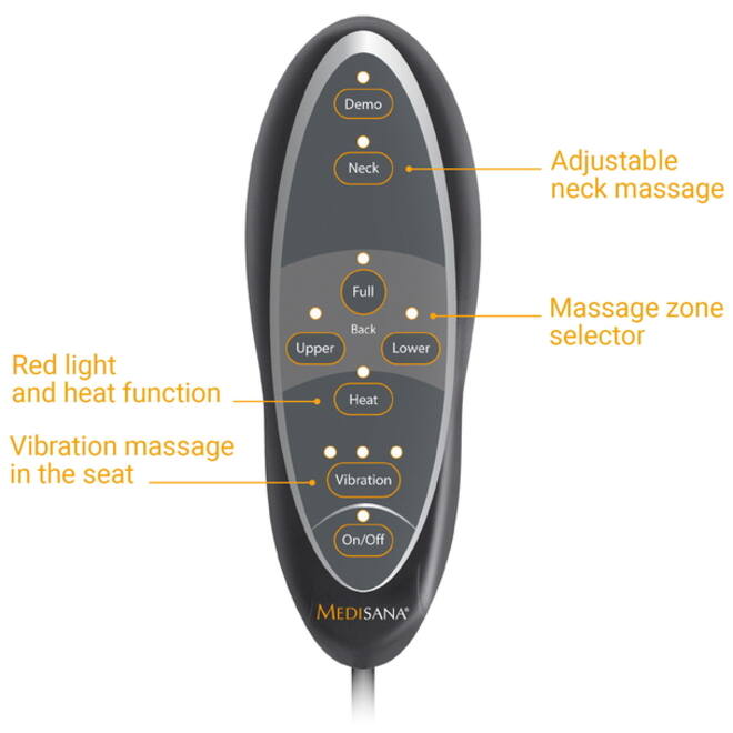 Shiatsu massagekussen Medisana MCN