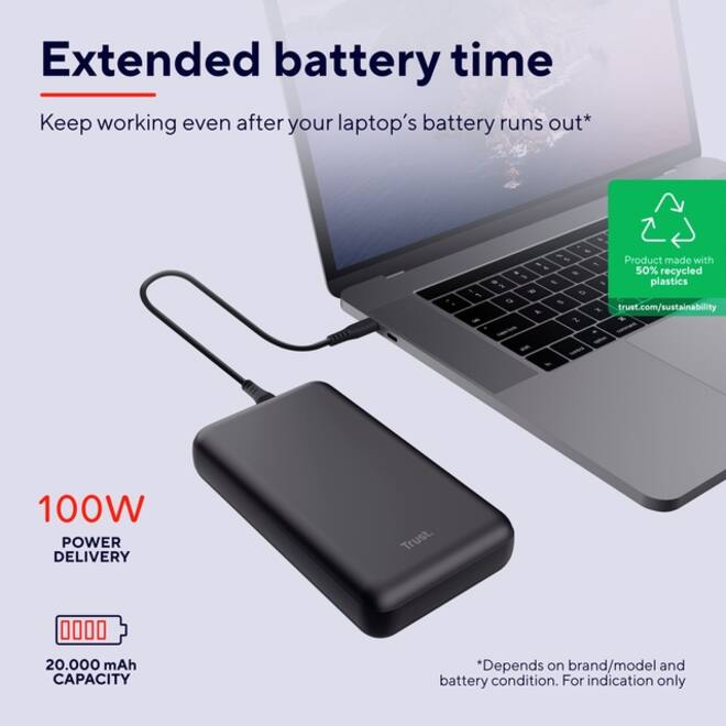 Powerbank Trust Laro laptop 100W