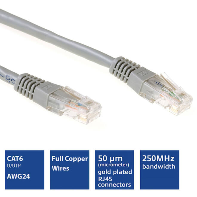 Kabel ACT U/UTP CAT6 patchkabel RJ45 Grijs 1 meter