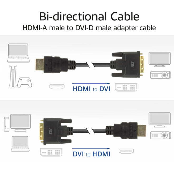 Kabel ACT HDMI DVI 18+1 pin M/M zwart 2 meter