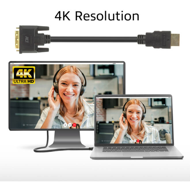 Adapterkabel ACT HDMI-A male naar DVI-D male 1 meter