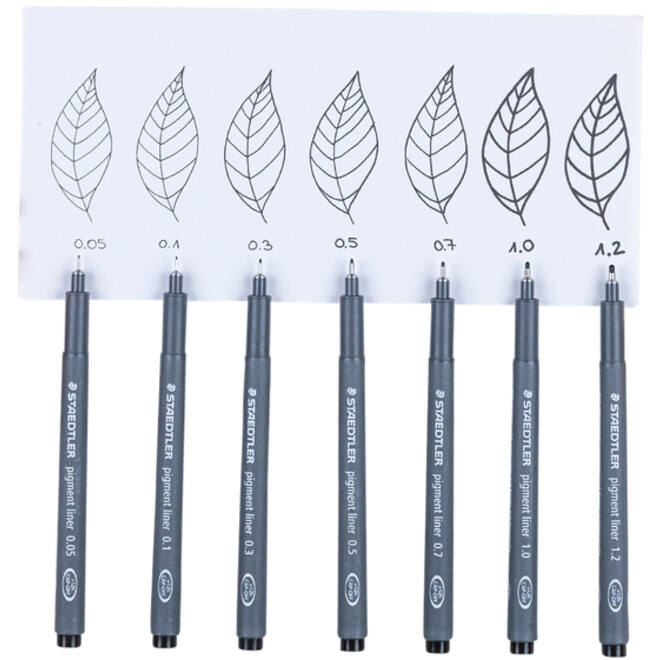 Fineliner Staedtler Pigment 308 zwart 0.5mm