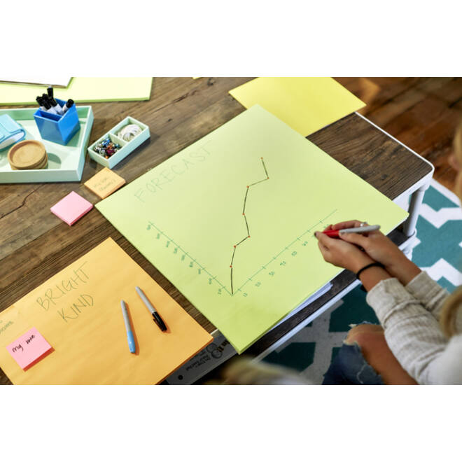 Memoblok Post-it Super Sticky Big Notes BN11-EU geel 279x279mm