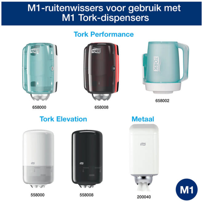 Poetspapier Tork Wiping mini rol M1 1 laags centerfeed wit 100130