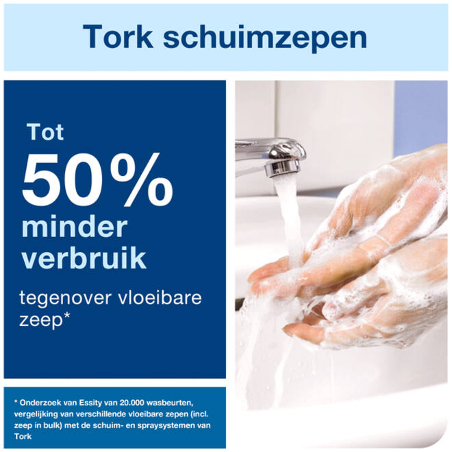 Zeepdispenser Tork S4 Elevation modern design wit 561500