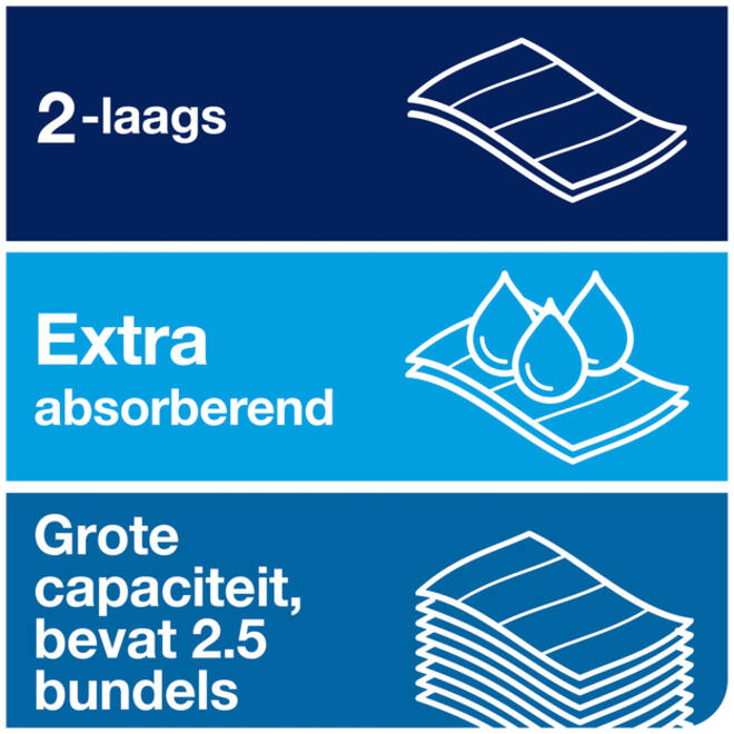 Handdoek Tork Xpress H2 multifold Premium 2-laags wit 100289