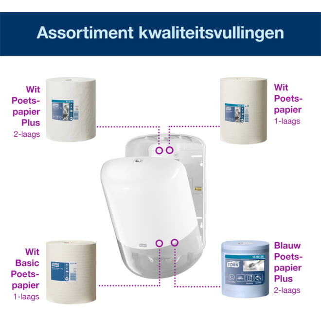 Poetspapierdispenser Tork M2 Elevation wit 559000