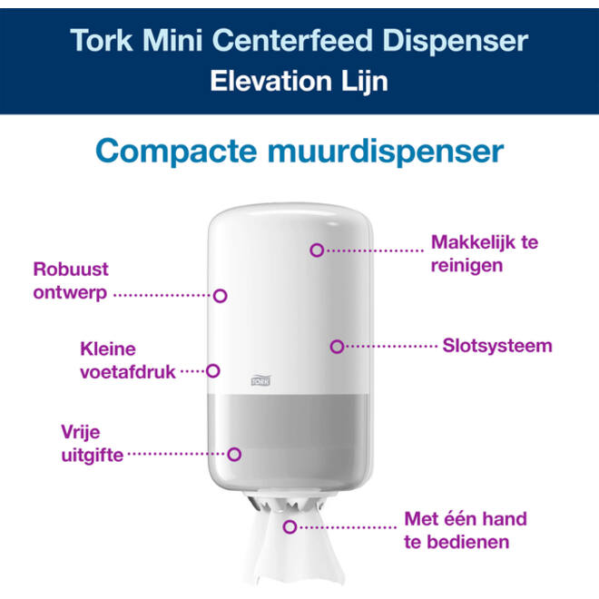 Poetspapierdispenser Tork Mini centerfeed M1 Elevation wit 558000