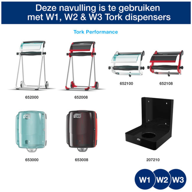 Reinigingsdoek Tork Heavy-Duty W1/2/3 multifunctioneel 280 vel blauw 530237