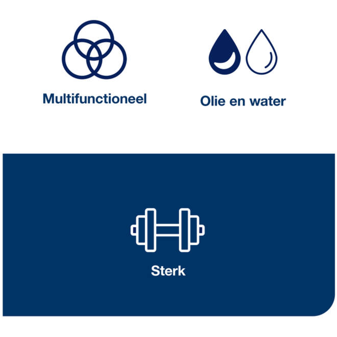 Reinigingsdoek Tork Heavy-Duty W1/2/3 multifunctioneel 280 vel blauw 530237