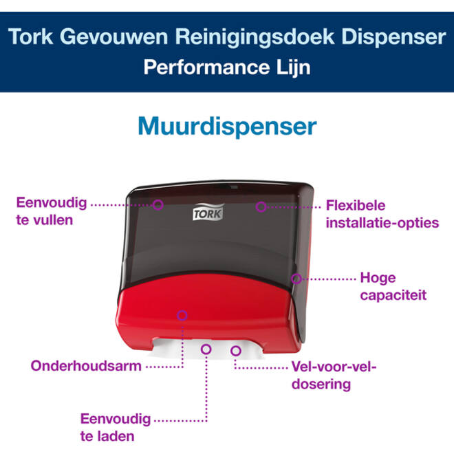 Reinigingsdoekdispenser Tork W4 Performance wandmontage zwart/rood 654008