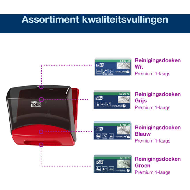 Reinigingsdoekdispenser Tork W4 Performance wandmontage zwart/rood 654008