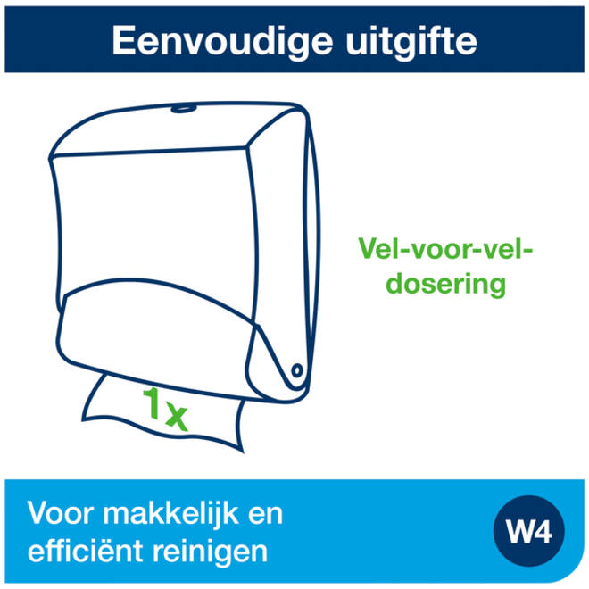 Reinigingsdoekdispenser Tork W4 Performance wandmontage zwart/rood 654008