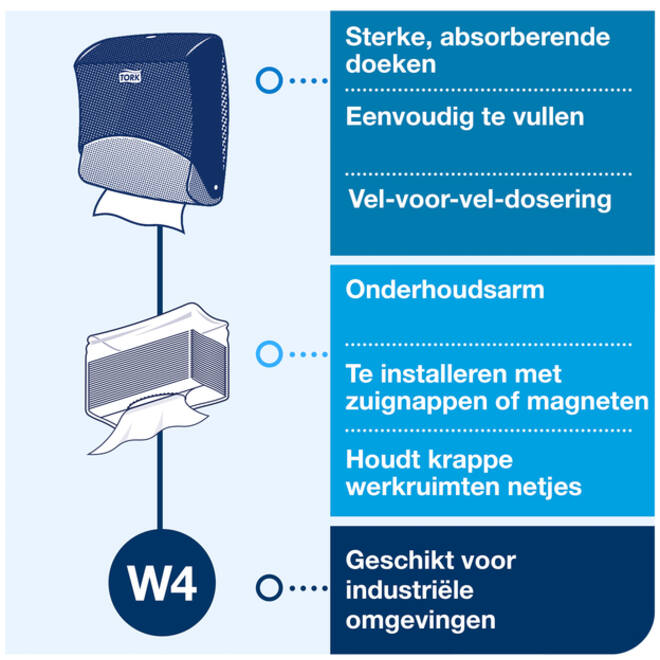Reinigingsdoekdispenser Tork W4 Performance wandmontage zwart/rood 654008