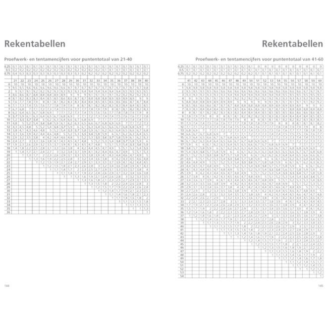 Schoolagenda 2025-2026 Ryam docenten 7dagen/2pagina's zwart