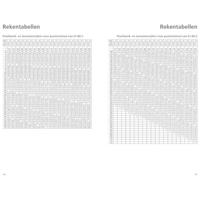 Schoolagenda 2025-2026 Ryam docenten 7dagen/2pagina's zwart