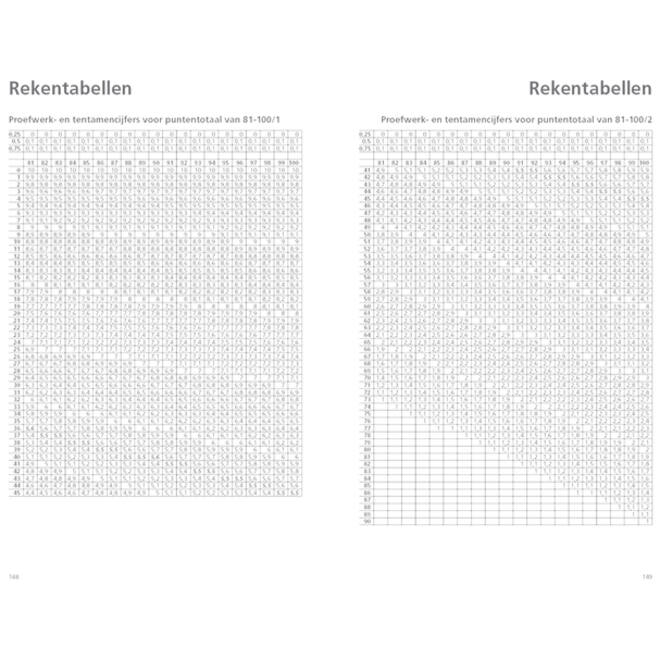 Schoolagenda 2025-2026 Ryam docenten 7dagen/2pagina's zwart