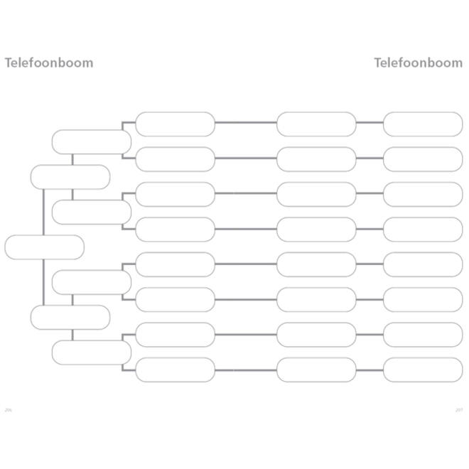 Schoolagenda 2025-2026 Ryam docenten 7dagen/2pagina's zwart