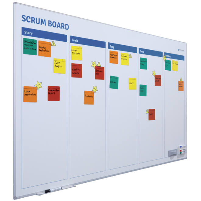 Starterkit scrum accessoires