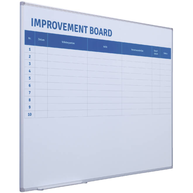 Verbeterbord + starterkit visual management 90x120cm