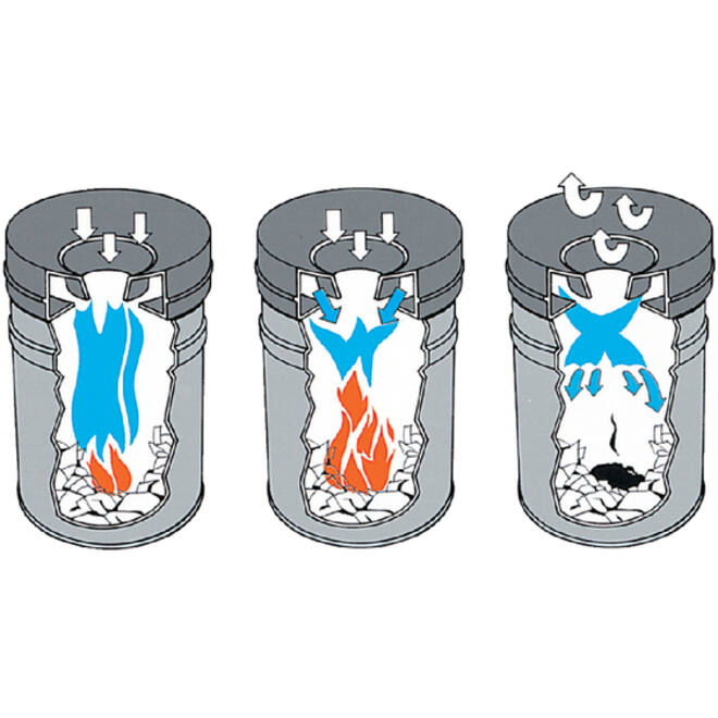 Papierbak met vlamdover Vepabins 15liter 26cm zwart